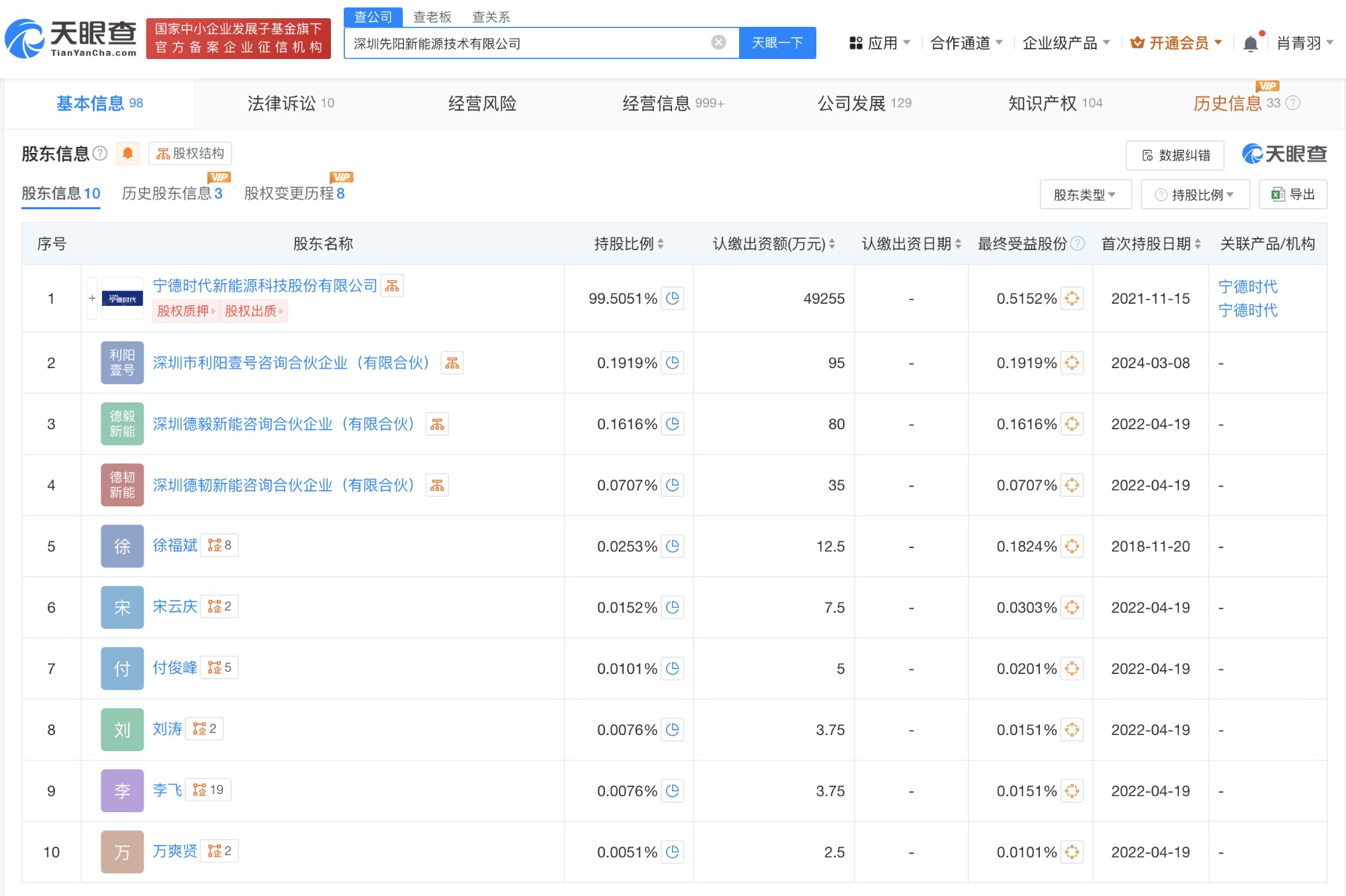 寧德時代控股公司增資至4.95億 增幅9800%