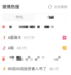 滬指3336.50！要是每天都這么漲，十月份就能看到6000點了