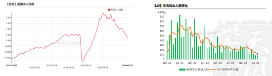 【黃金四季報】大A坐火箭 黃金繼續(xù)沖  第11張