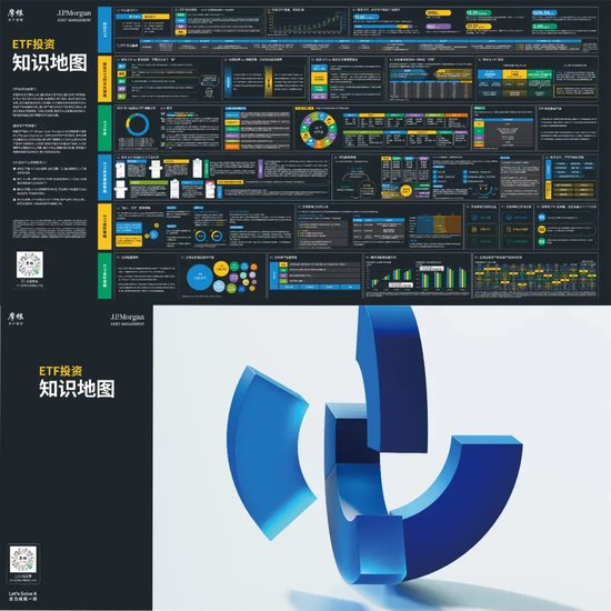 乘勢(shì)而上：ETF投資學(xué)習(xí)正當(dāng)時(shí)（附完整版《ETF投資知識(shí)地圖》）  第1張