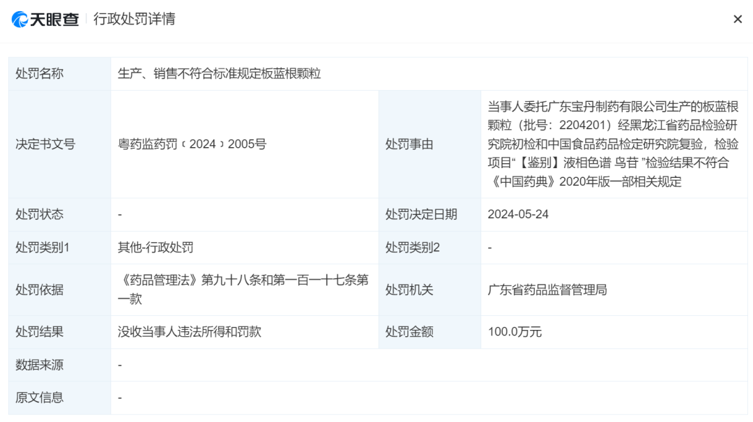 證監(jiān)會出手，立案！香雪制藥及實(shí)控人信披違規(guī)被立案  第4張