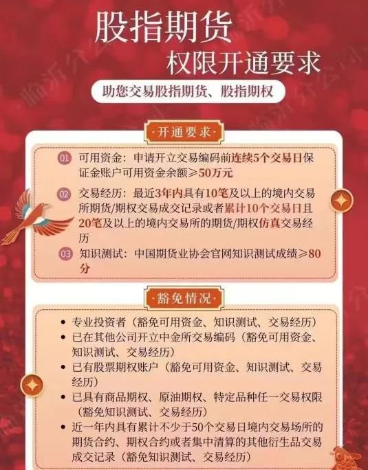 A股，熱搜第一！任澤平大膽預(yù)測(cè)，A股開盤這樣走！券商提前復(fù)工刷屏……