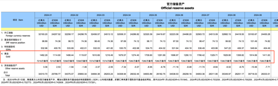 剛剛公布！央行，繼續(xù)暫停！