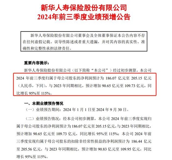 新華保險業(yè)績大幅預(yù)增卻被中金公司“潑冷水” 過于依賴投資端存風(fēng)險？險資近期調(diào)倉跡象漸明顯