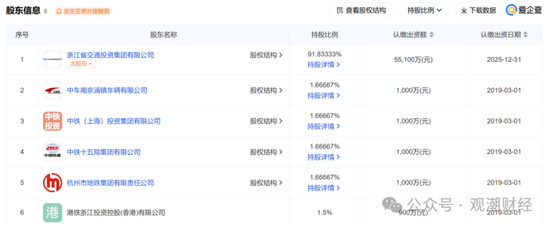 總經(jīng)理執(zhí)掌帥印 公開募“將”的浙商財險“將帥”齊換！高歌猛進向50億保費沖刺