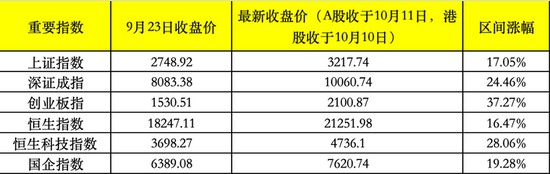 外資機(jī)構(gòu)頻繁買賣金融機(jī)構(gòu)H股！摩根大通套現(xiàn)15億港元中國平安