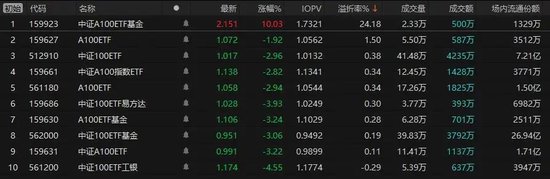 漲?！揪o急提醒→再漲停