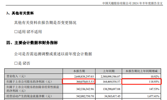 百億環(huán)保龍頭，突發(fā)！