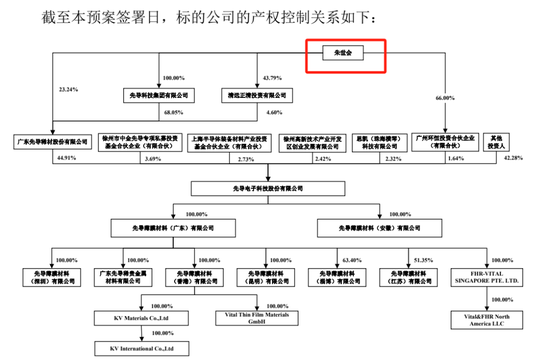 明日復(fù)牌！A股“蛇吞象”并購來了