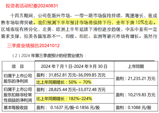 三季報解讀接力！設(shè)備出?；馃幔趸X連創(chuàng)新高，這些領(lǐng)域重點關(guān)注！