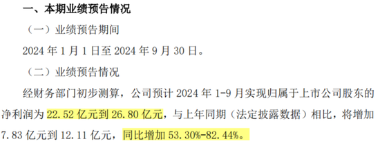 業(yè)績預告隱藏信息：煤炭下游盈利修復，智能手機市場回暖！