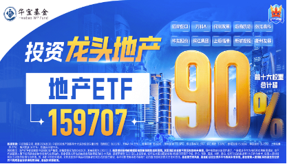 房地產(chǎn)四大重磅利好顯現(xiàn)！地產(chǎn)ETF（159707）暴拉5.47%，機構(gòu)：政策底或已明確，A股有望迎來黃金配置窗口