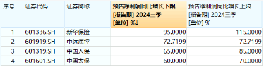 房地產四大重磅利好顯現(xiàn)！地產ETF（159707）暴拉5.47%，機構：政策底或已明確，A股有望迎來黃金配置窗口  第11張