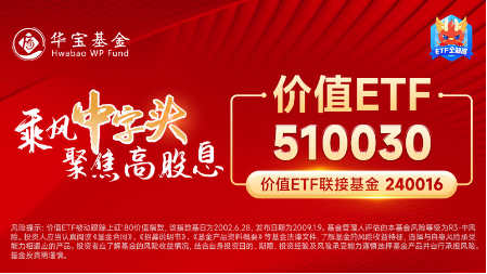 房地產四大重磅利好顯現(xiàn)！地產ETF（159707）暴拉5.47%，機構：政策底或已明確，A股有望迎來黃金配置窗口  第12張