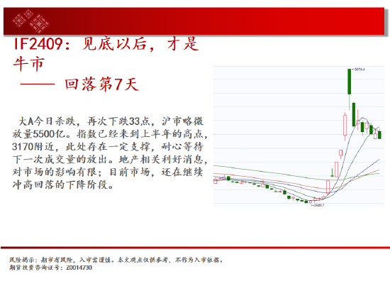 中天期貨:持續(xù)橫盤震蕩 白糖紙漿區(qū)間承壓回調(diào)  第3張