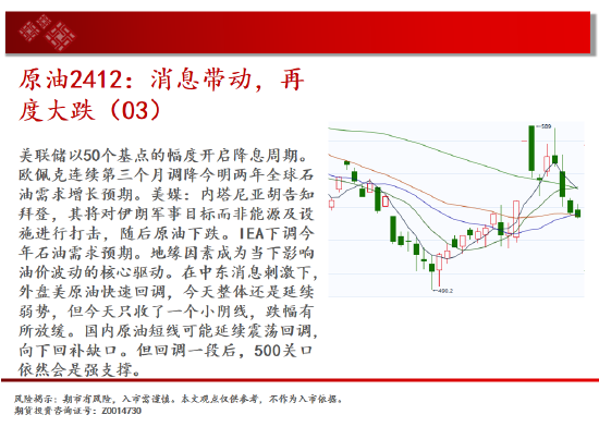 中天期貨:持續(xù)橫盤震蕩 白糖紙漿區(qū)間承壓回調(diào)  第4張