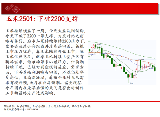 中天期貨:持續(xù)橫盤震蕩 白糖紙漿區(qū)間承壓回調(diào)  第7張