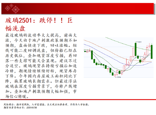 中天期貨:持續(xù)橫盤震蕩 白糖紙漿區(qū)間承壓回調(diào)  第9張