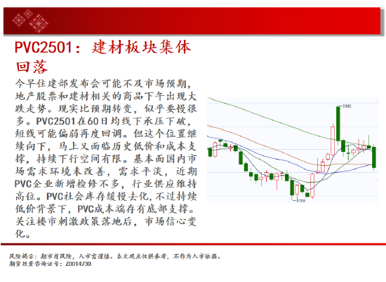 中天期貨:持續(xù)橫盤震蕩 白糖紙漿區(qū)間承壓回調(diào)  第17張