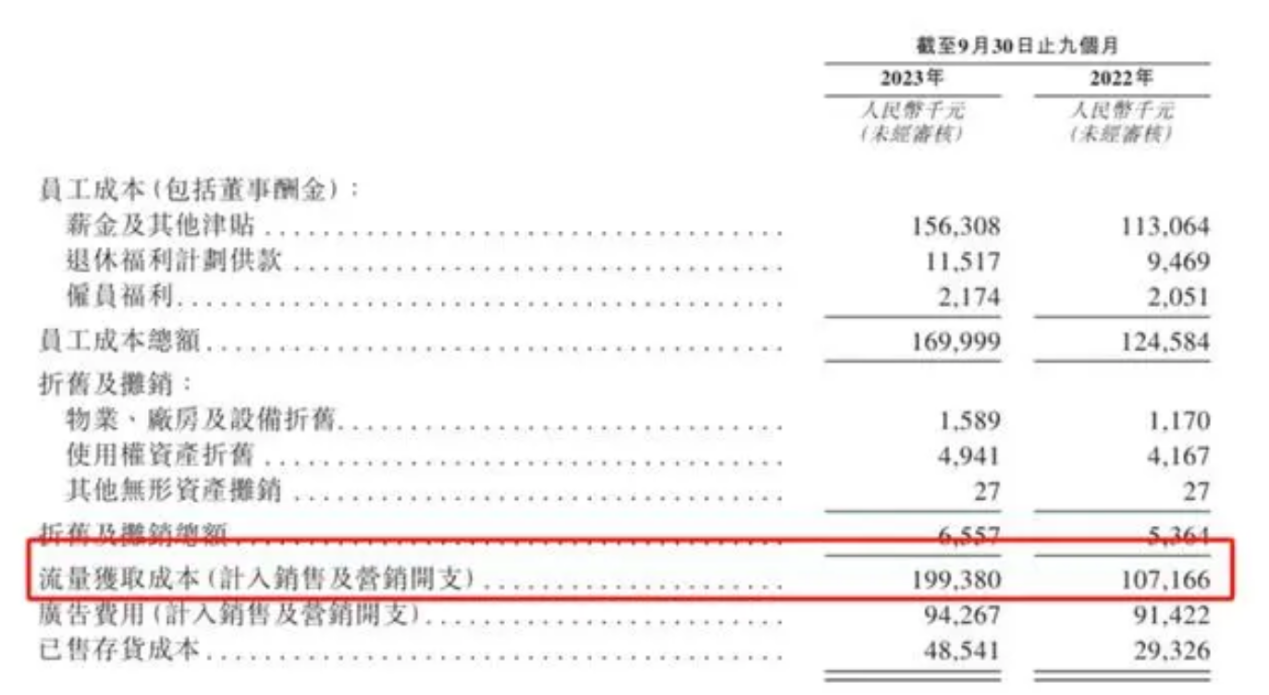 招股書(shū)失效啄木鳥(niǎo)再闖港交所，雷軍、姚勁波持股縮減