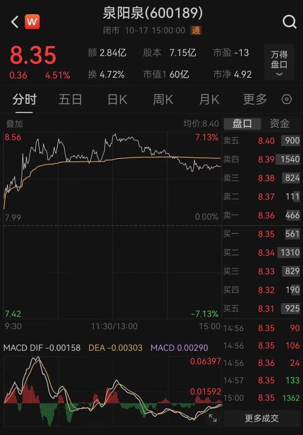 員工離崗16年，這家A股公司登報(bào)喊話：回來上班！