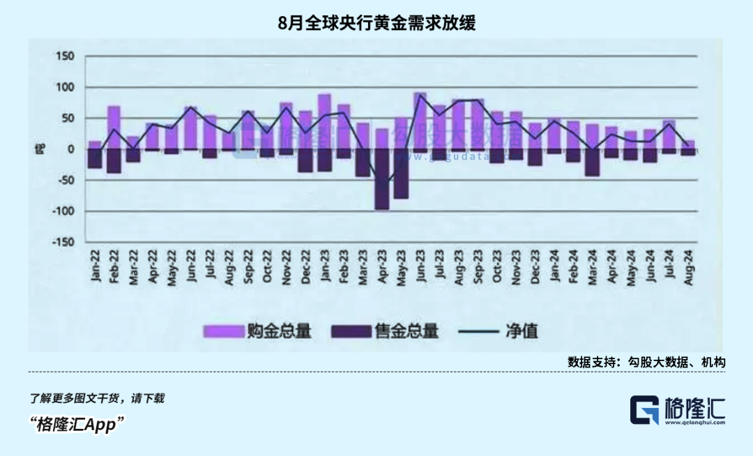 今年，黃金第34次刷新歷史  第3張