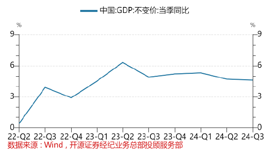 開源證券：?；仡^下敢于低吸高拋