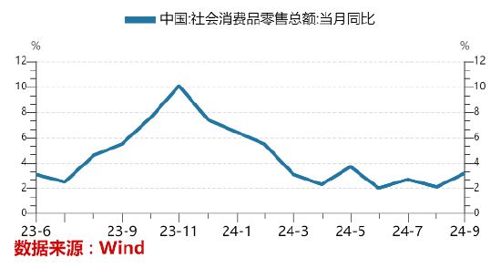 開源證券：牛回頭下敢于低吸高拋