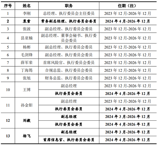 開源證券總經(jīng)理李剛，被“約談”！