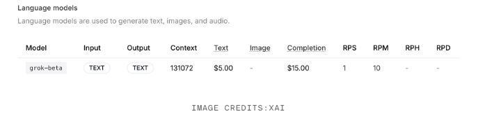 馬斯克旗下xAI發(fā)布首個API，定價“大膽”，暗示會有新模型接入