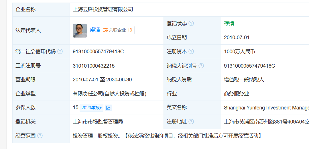 馬云旗下基金，最新回應(yīng)！