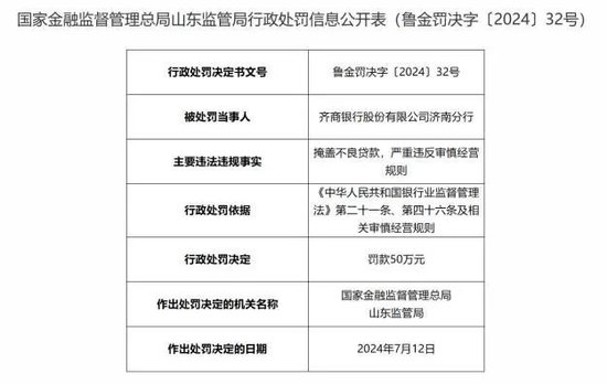 存銀行40多萬(wàn)，取款時(shí)余額為零？齊商銀行回應(yīng)！金融監(jiān)管局：已關(guān)注跟進(jìn)