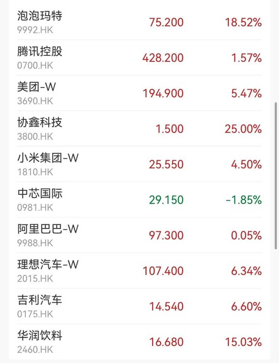 突然大漲47%！行業(yè)爆發(fā)