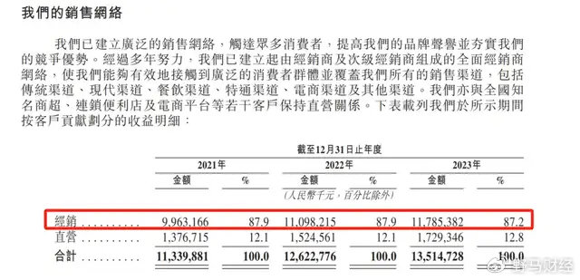 華潤飲料敲鐘！楊揚(yáng)、劉詩雯助陣華潤第18個(gè)IPO