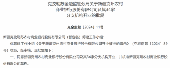 又一家銀行獲批籌建！什么信號？