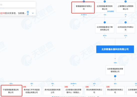 員工霸占直播間討薪！全興酒業(yè)第二大股東深陷欠薪風波  第5張