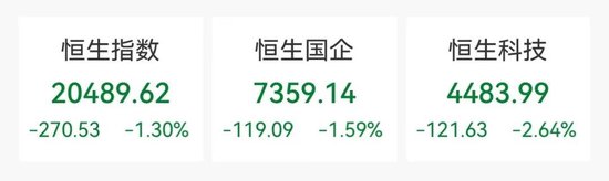 懵了！尾盤閃崩75%，發(fā)生了什么？