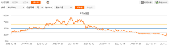 交銀施羅德“大滿貫”，走下神壇  第11張