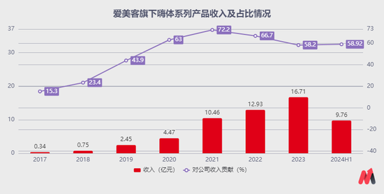 交銀施羅德“大滿貫”，走下神壇  第13張