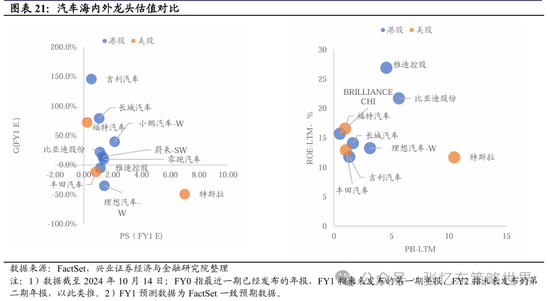 興證張憶東(全球策略)團(tuán)隊(duì)：透過K線抓住本質(zhì)，大漲大波動大分化的中國式“慢牛”  第14張