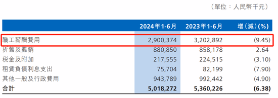 渤海銀行中高層人事調(diào)整 擬提拔一副行長