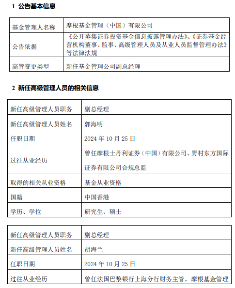 摩根基金新任郭海明、胡海蘭為副總經(jīng)理