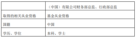 摩根基金新任郭海明、胡海蘭為副總經(jīng)理