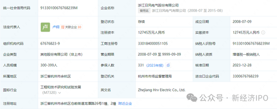 浙江日風電氣火速撤單科創(chuàng)板真相大白：創(chuàng)始人IPO前以“低價入股”賄賂國資委前副主任