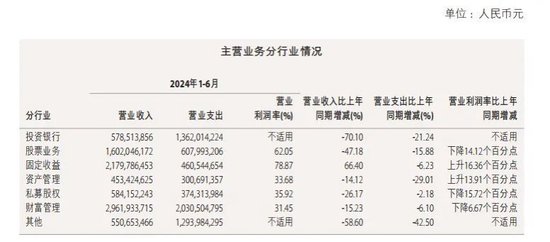 涉思爾芯案，中金公司被罰！