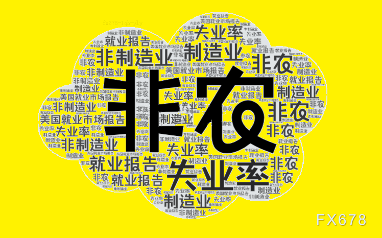 非農(nóng)前瞻：美國(guó)大選前夕，五套預(yù)案“保駕護(hù)航”