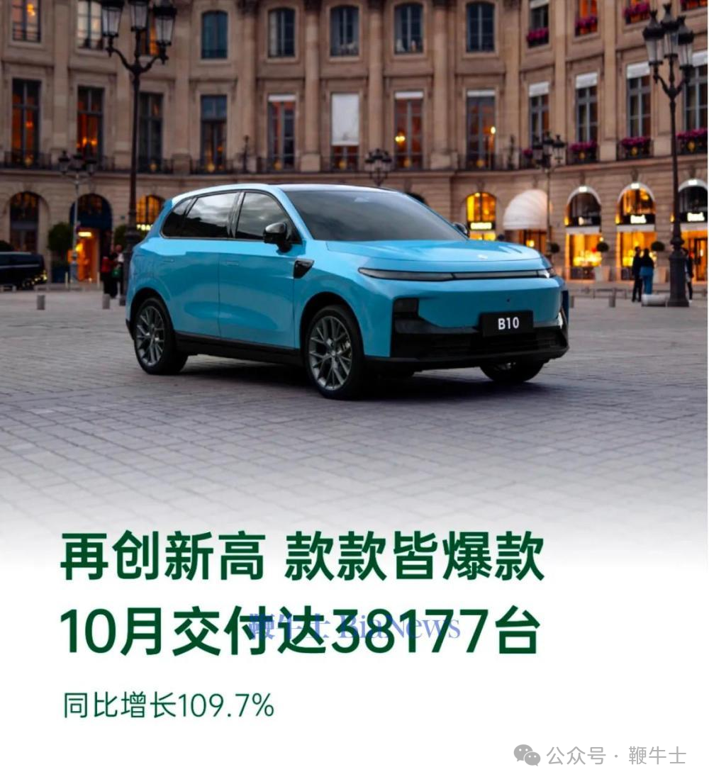 新能源車企10月銷量：比亞迪破50萬輛，小米首破2萬輛，哪吒未交卷