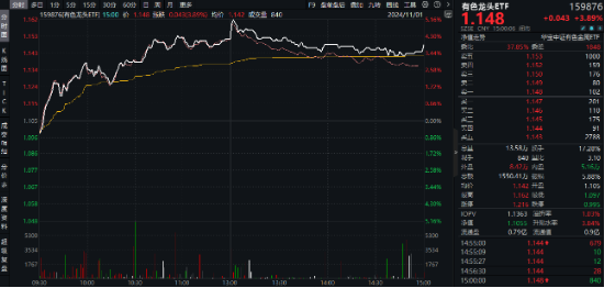 10.44萬億元，A股新紀(jì)錄！基本面釋放積極信號(hào)，機(jī)構(gòu)：市場(chǎng)指數(shù)整體仍有上漲機(jī)會(huì)