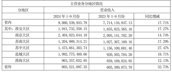 今世緣業(yè)績(jī)不及預(yù)期，又遇“姜萍風(fēng)波”