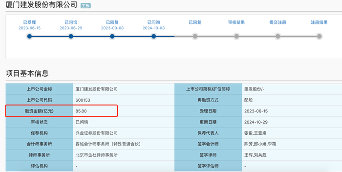 億緯鋰能50億元可轉(zhuǎn)債迎審 建發(fā)股份49.8億元配股申請“突然”撤回  第2張